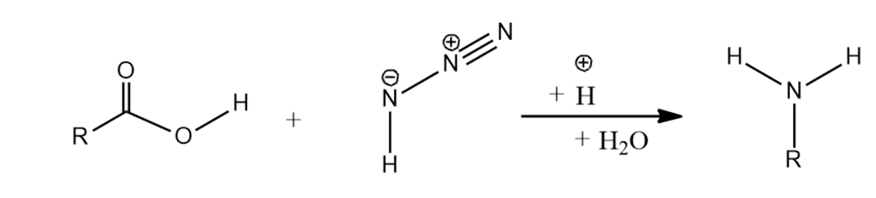 amine and carboxylic acid reaction mechanism