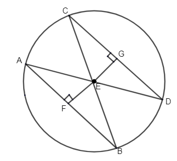 If Two Chords Of A Circle Are Equidistant From The Center Of The Circle 