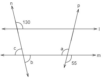 In the given figure, lines $l\\parallel m$ and lines p and n are ...