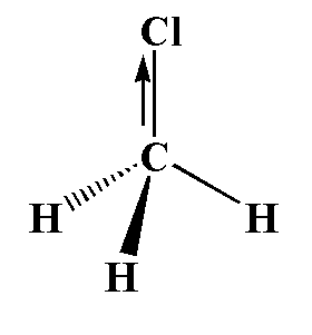 Among the following chloro-compound having the lowest dipole moment is ...