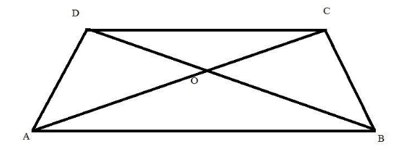 In The Adjoining Figure ABCD Is A Trapezium In Which \\[CD||AB\\] And ...