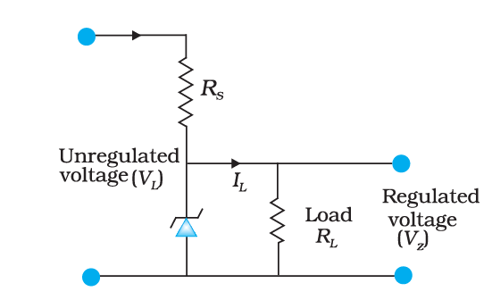 Mention practical use of Zener diode in a laboratory.