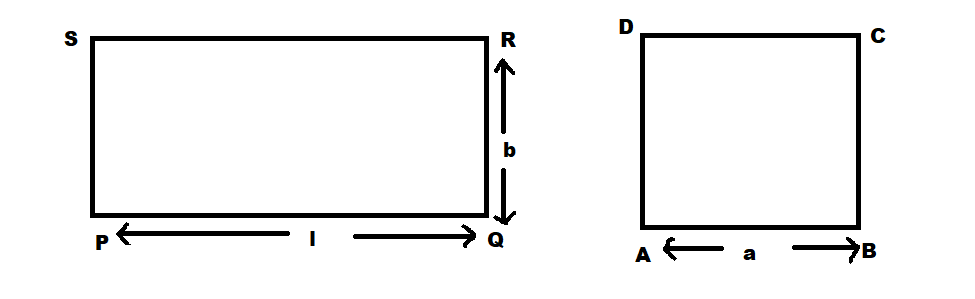 The area of a square is 49 sq cm. A rectangle has the same perimeter as ...