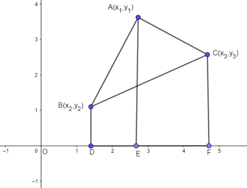 what-is-the-formula-of-area-of-triangle-in-coordinate-geometry