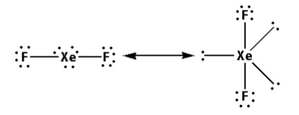 The molecules having the same hybridization, shape and number of lone ...