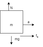 A block of mass m is kept over another block of mass M and the system ...