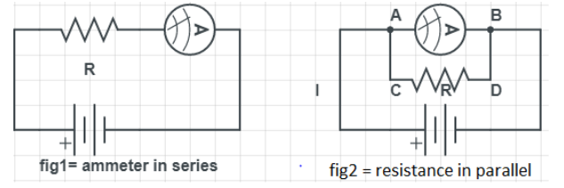 To increase the range of an ammeter, we need to connect a suitableA ...