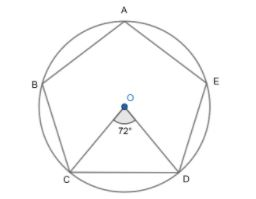 Let X, Y, Z be respectively the areas of a regular pentagon, regular ...