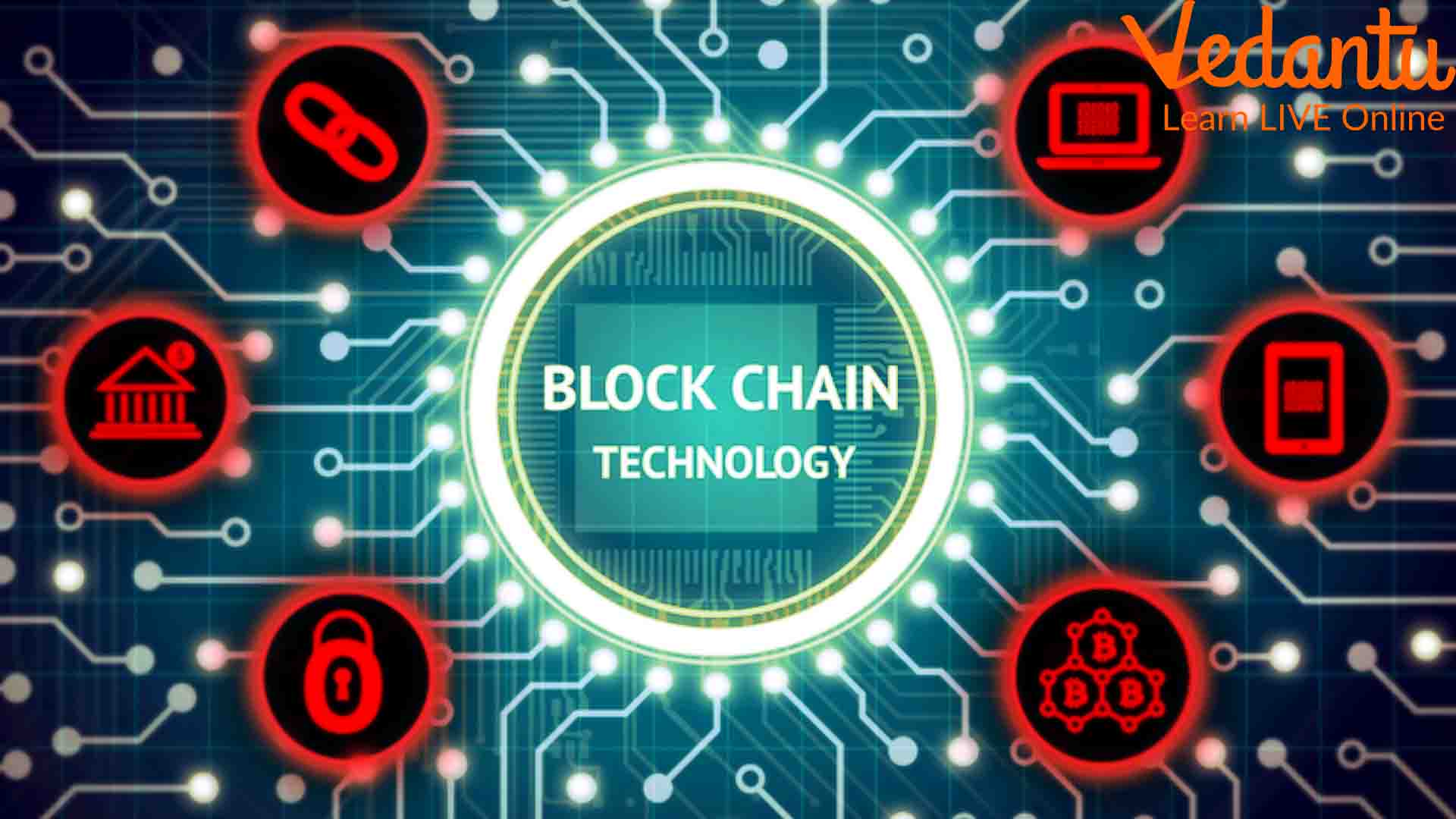 all-you-need-to-know-about-blockchain-technology