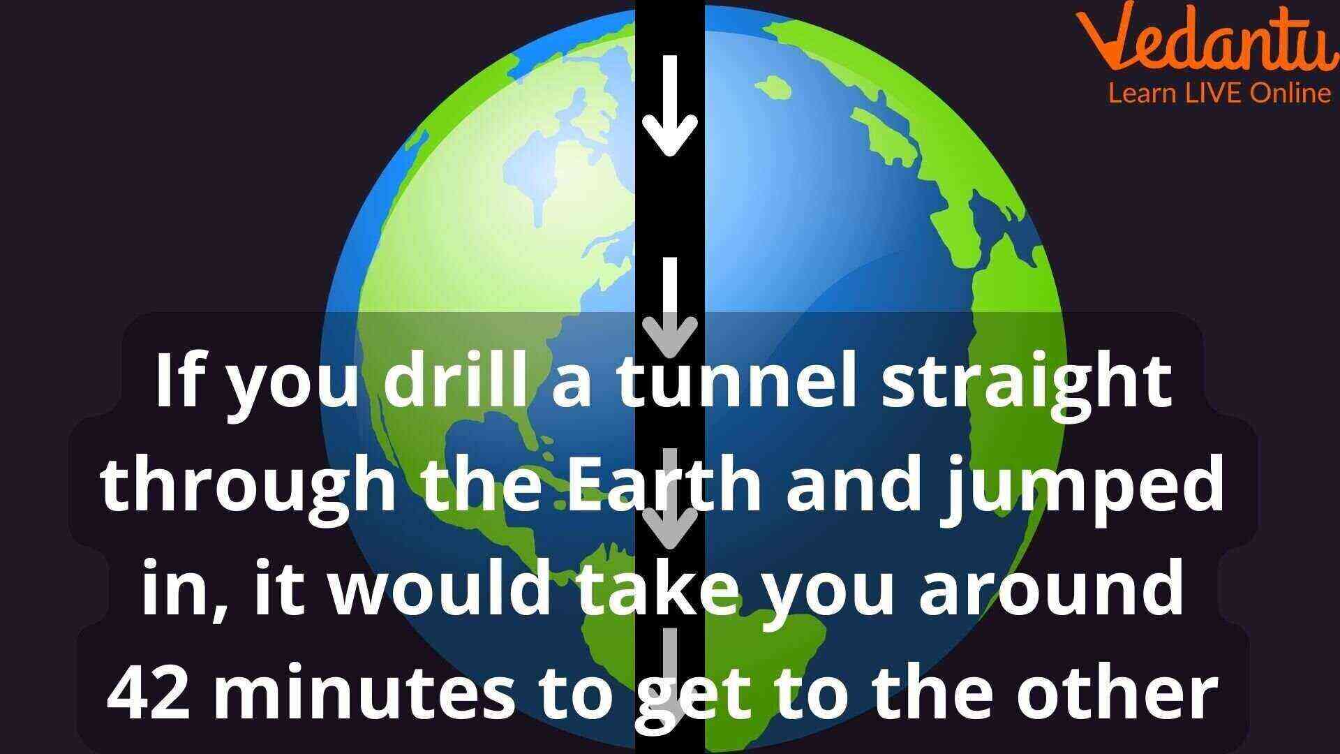 what-will-happen-if-a-tunnel-is-dug-across-the-earth