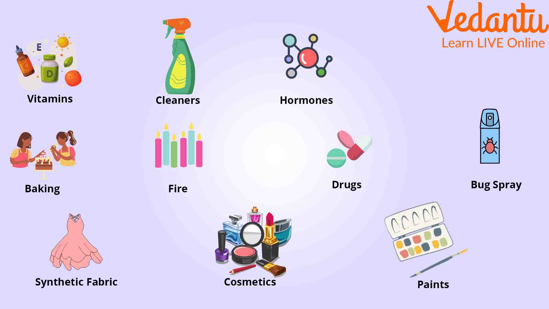 How Chemistry Affects My Daily Life