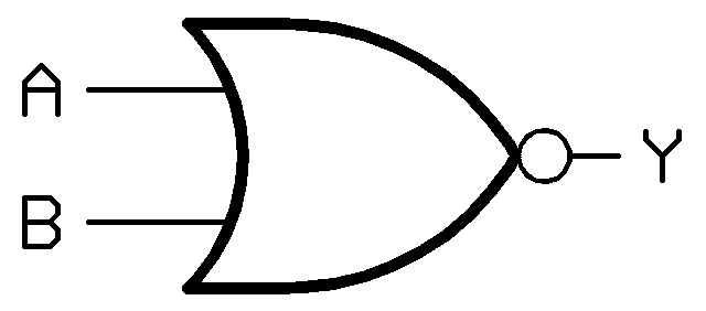 Logic Diagram of NOR Gate