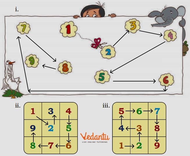 path from numbers 1 to 9 answer