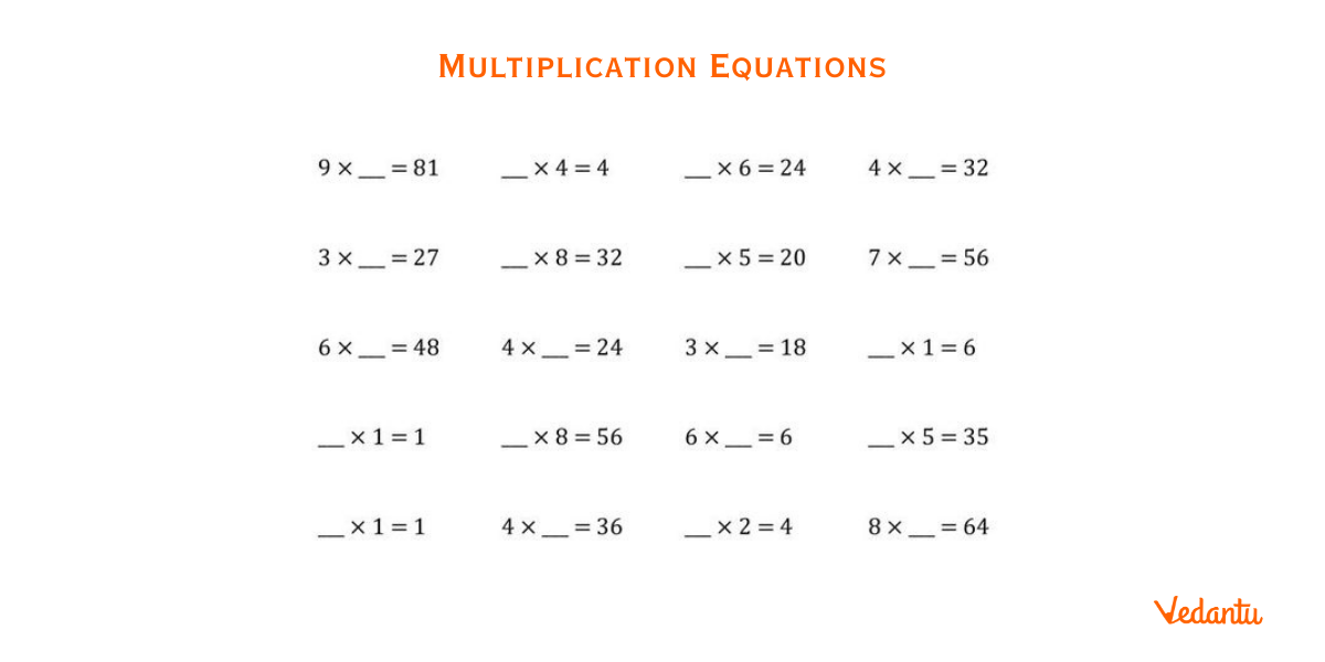 Multiplication Worksheet.