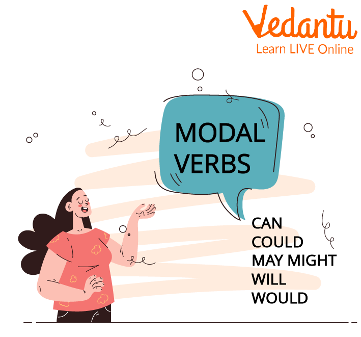 Modal Verbs