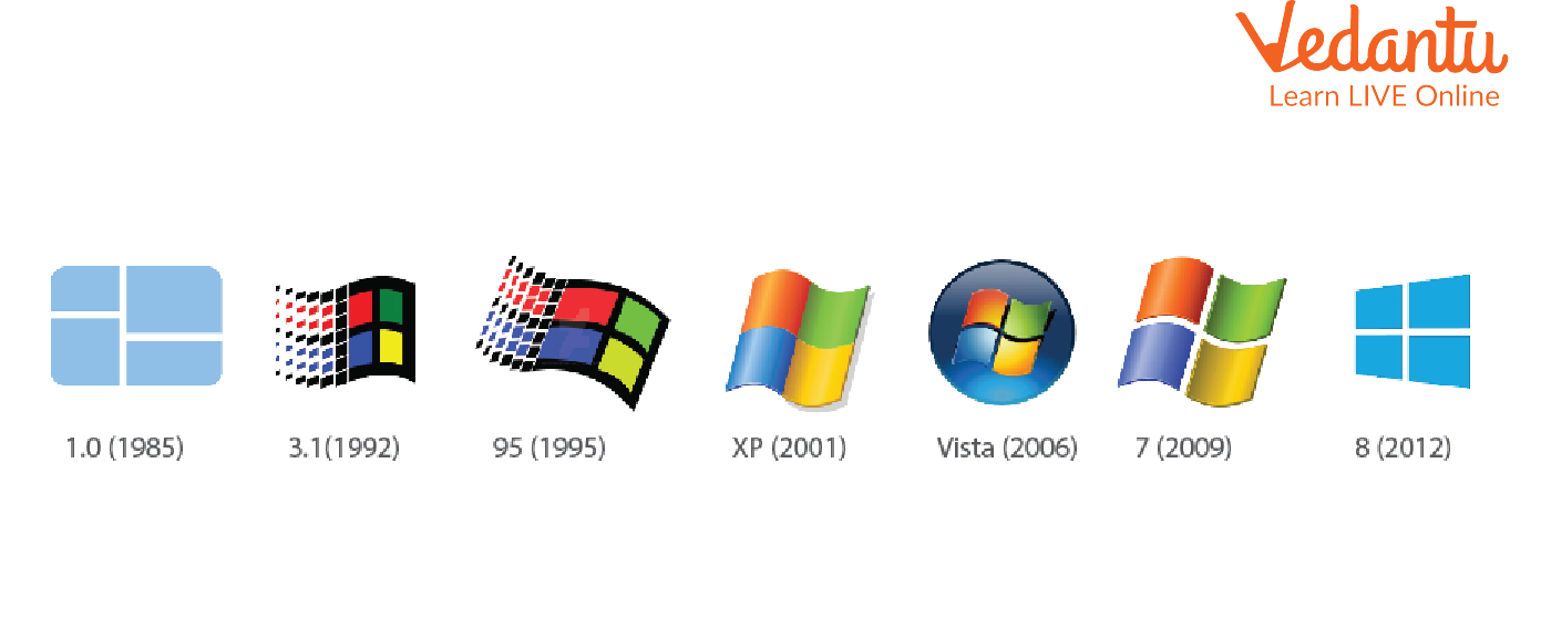 Microsoft Windows