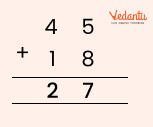 Solution for let us do subtraction