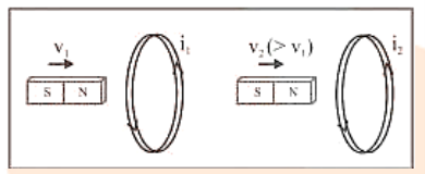 Induced charge remains the same