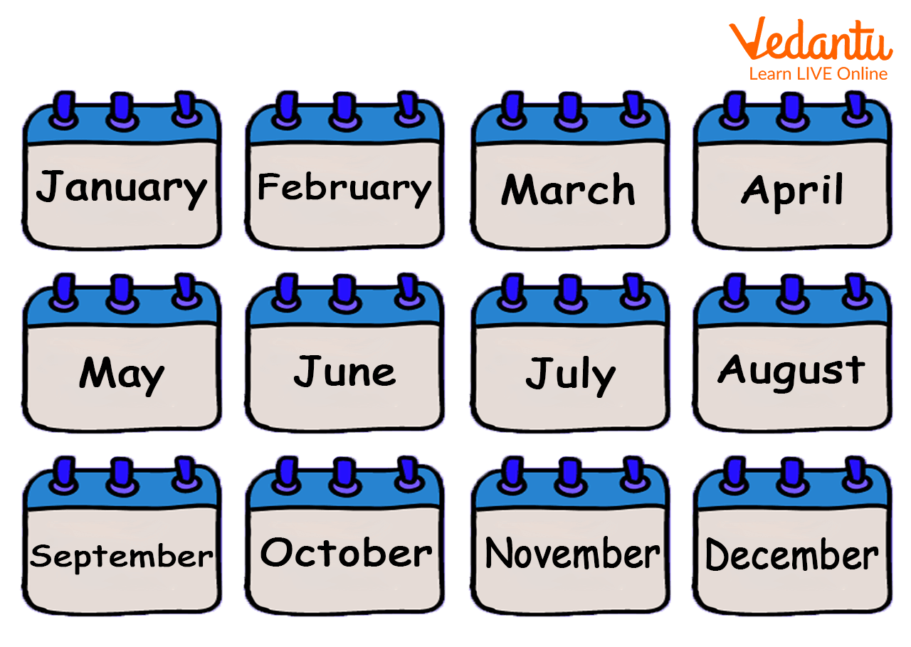 Months Of The Year Activity For Kids Summary