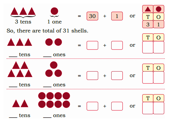 count in ones and tens