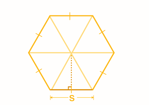 Formula for the Area of a Hexagon