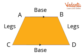 Trapezium