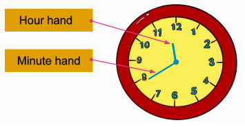 a working analog clock