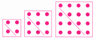 pairs of consecutive triangular numbers