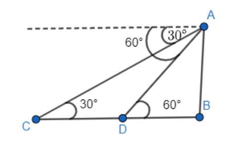 Two triangle ABC and ABD with angle depression