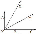 Which angle is greater