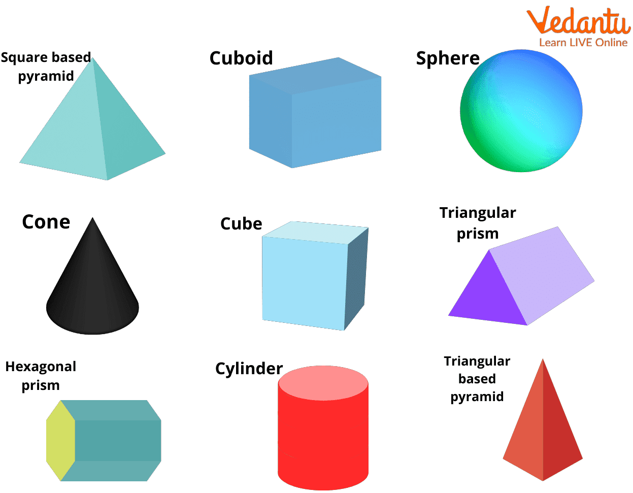 cone objects around the house