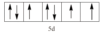 electronic configuration Pt (+2) of is 5d8