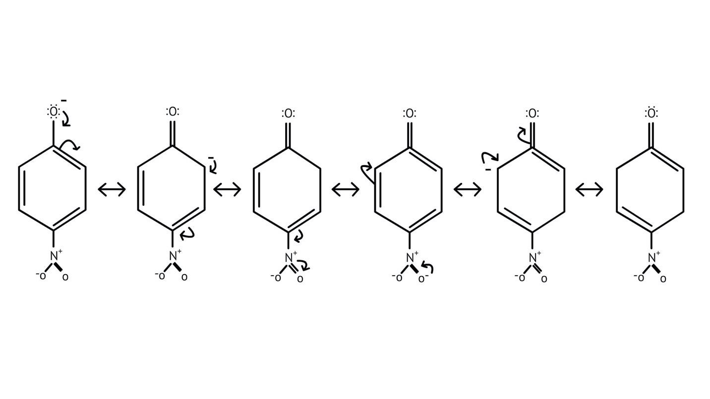 Resonance structure of p-nitrophenoxide ion