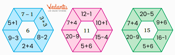 Solution for adding and subtracting to get center number