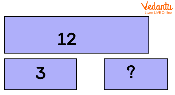 Continuous Part/Whole Model