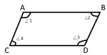 parallelogram abcd