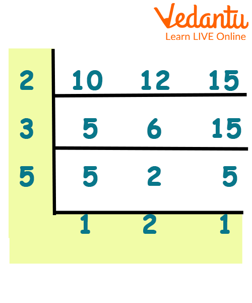 LCM CALCULATOR - 3 NUMBERS