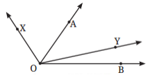 Which angle ids greater