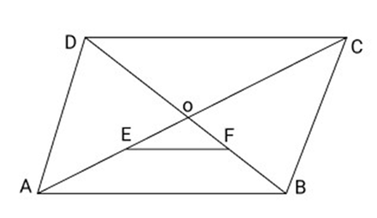 Length of Rectangle