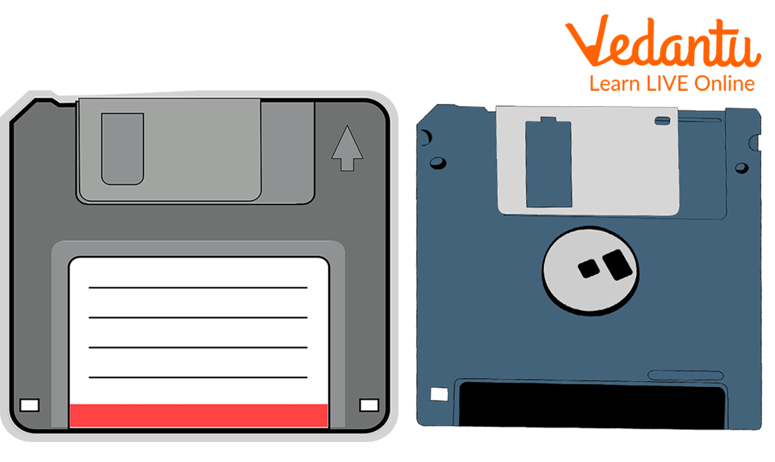 Floppy Disk front and back