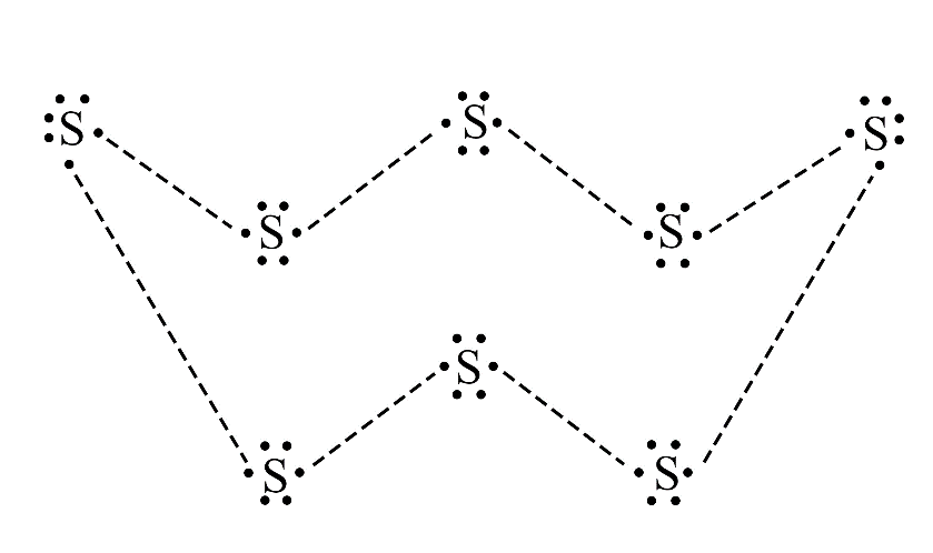Dot structure of a S8 molecule.png