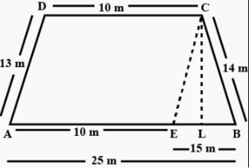 the shape of a trapezium whose parallel side are