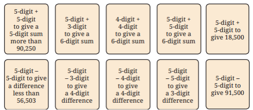 the below scenarios whenever possible.