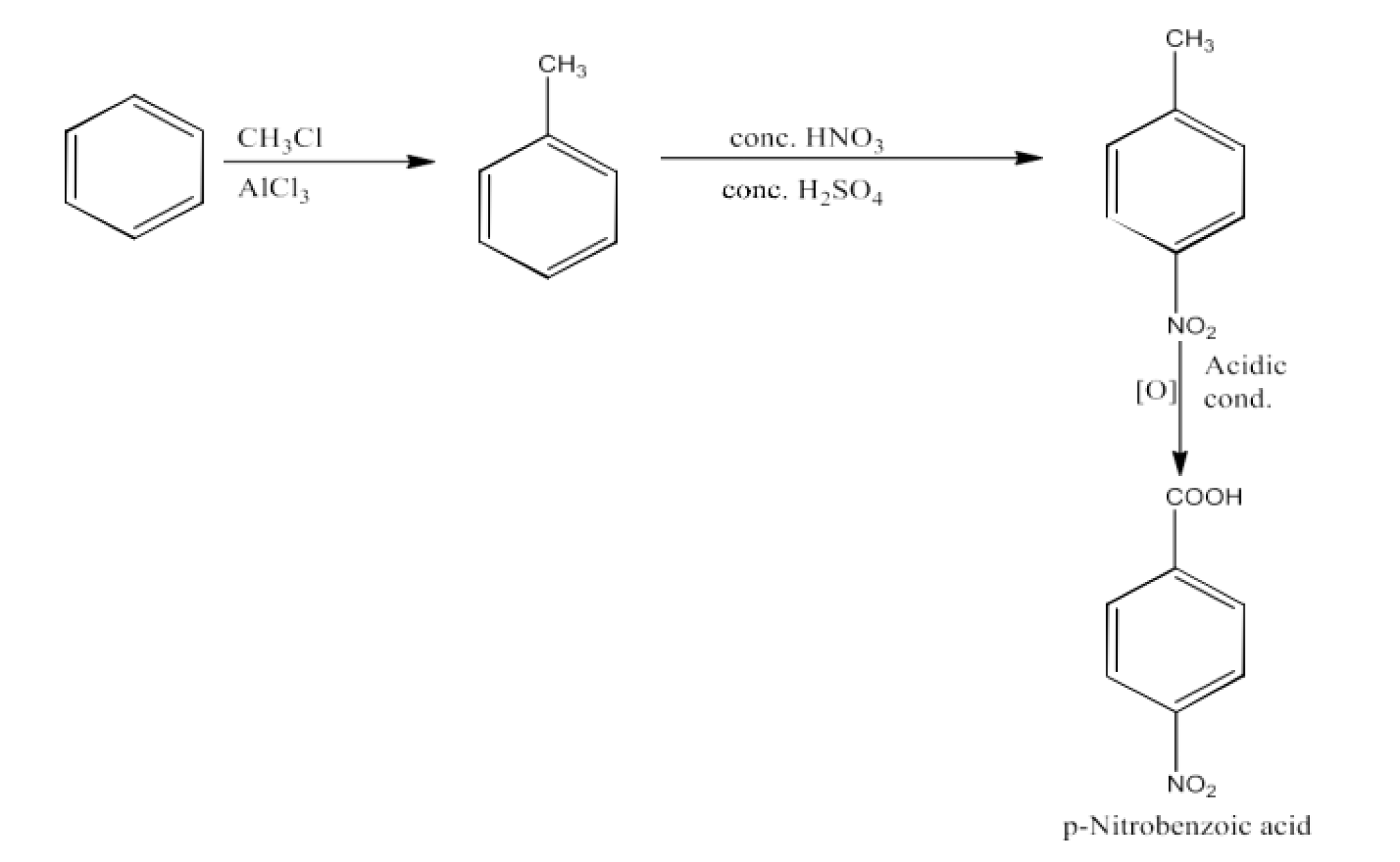 Propanone to Propene