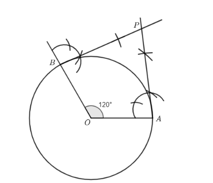 Tangents drawn to the circle of radius 5cm