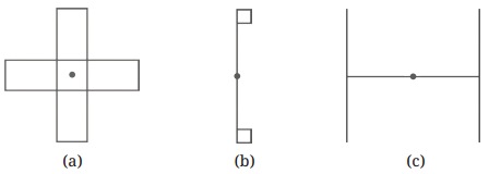 find which has more than one angle of symmetry.