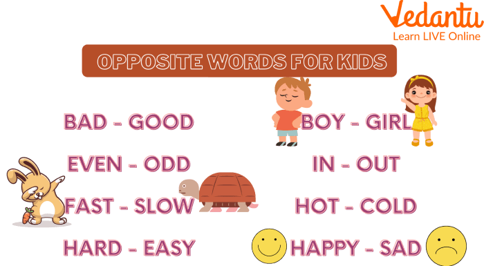 opposite-words-for-class-1-learn-with-examples-for-kids