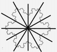 Koch Snowflake sequence.