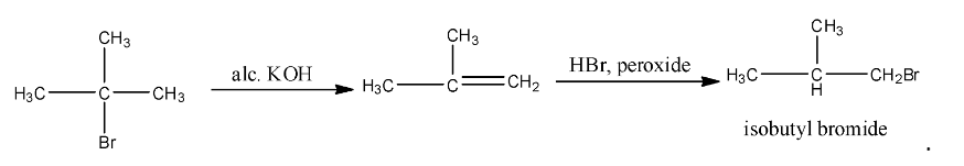Substituted aryl halide with Sodium cyanide which further hydrolysed