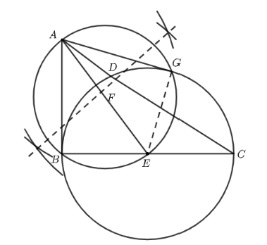 Two circles with centre E and F and with tangent AB and AG justified
